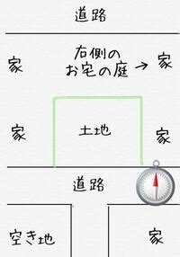 t字路 風水|【風水】突き当たりで気をつけたほうがいい6つのポ。